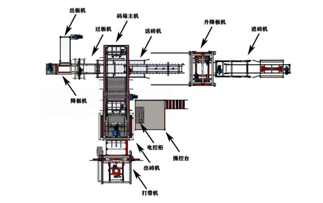 MD1200型自动低位码砖机